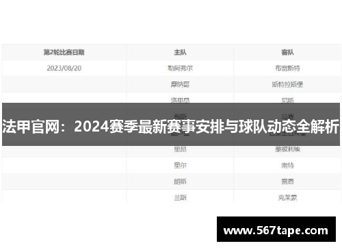 法甲官网：2024赛季最新赛事安排与球队动态全解析