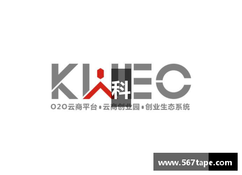 科